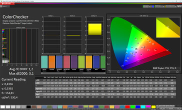 Fidelidad del color (norma de combinación de colores, norma de temperatura de color, espacio de color de destino sRGB)