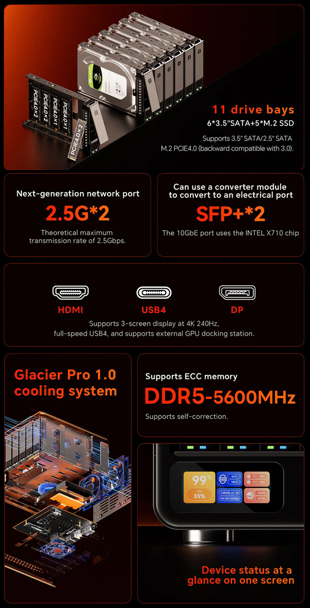 Características principales del NAS Aoostar WTR Max