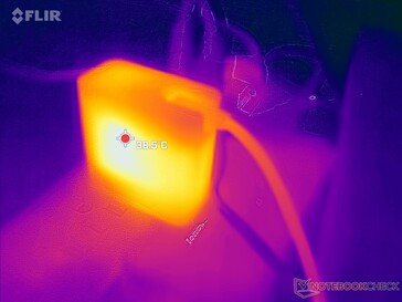 El adaptador de CA puede alcanzar los 39 C cuando se juega durante más de una hora