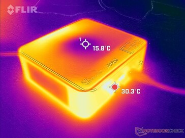 Prime95+FurMark estrés (frente)