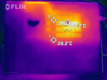 Calor residual bajo carga: abajo