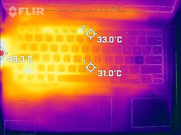 Generación de calor - Superior (Carga)