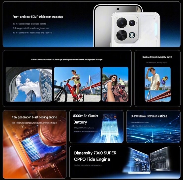 Características principales del Oppo K15