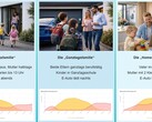 Según PerfectPV, los diferentes estilos de vida requieren un dimensionamiento diferente de los sistemas.