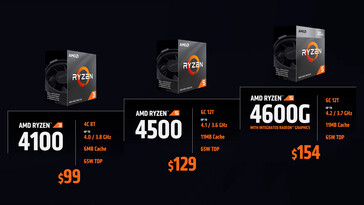 CPUs de la serie Ryzen 4000 y la APU Ryzen 5 4600G. (Fuente: AMD)