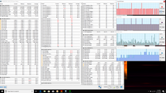 Estrés combinado de CPU + GPU