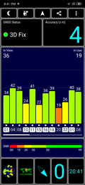 Prueba de GPS: Interior