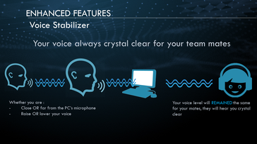 El estabilizador de voz asegura un nivel de voz constante independientemente de su posición desde el micrófono. (Cortesía de la diapositiva: MSI)