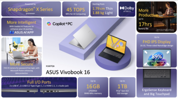 Especificaciones del Asus Vivobook 16 Qualcomm (Fuente de la imagen: Asus)