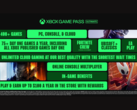La nueva promoción Xbox Game Pass Ultimate (fuente de la imagen: Xbox Wire)