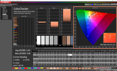 ColorChecker después de la calibración