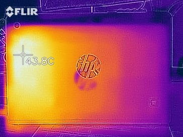 Heatmap posterior (carga)