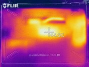 Mapa de calor inferior (carga)