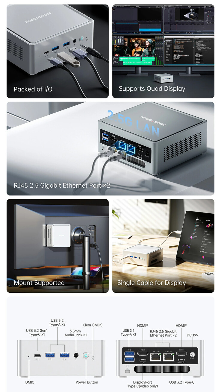 (Fuente de la imagen: Minisforum)