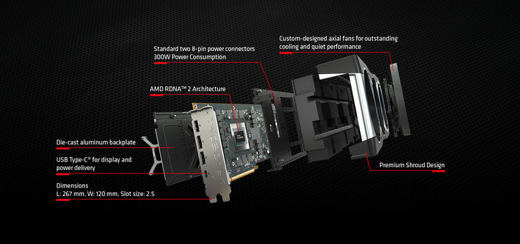 (Fuente de la imagen: ASRock)