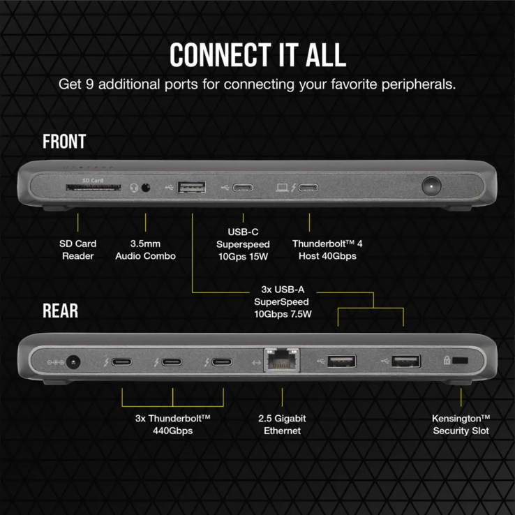 El Corsair TBT200 Thunderbolt 4 Dock. (Fuente de la imagen: Corsair)