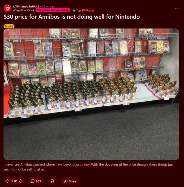 Selección de amiibo de Nintendo en la tienda (Fuente de la imagen: captura de pantalla, subreddit de Nintendo Switch 2)