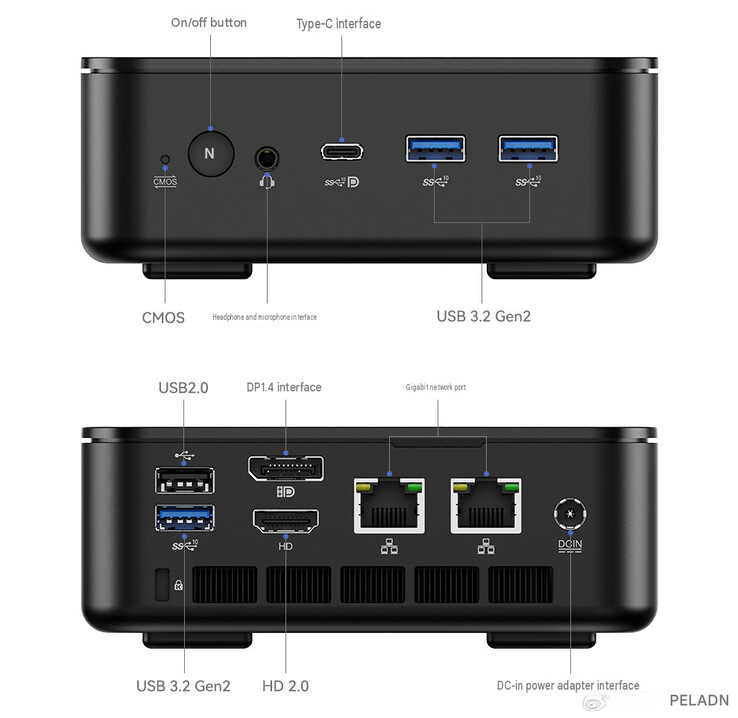 Configuración de los puertos del WO7