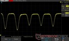 50% de luminosidad: 370.13 Hz