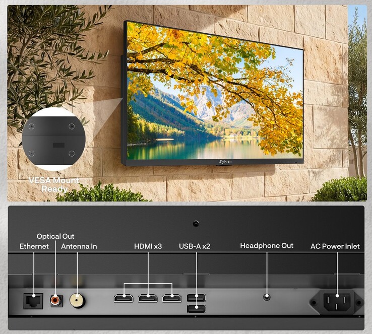 Conectores de la serie Sylvox Frameless Outdoor TV. (Fuente de la imagen: Sylvox)