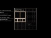 El Apple A17 Pro ha aparecido en Geekbench (imagen vía Apple)