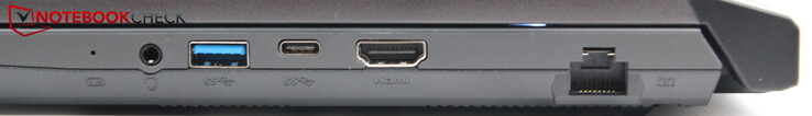 Derecha: LAN, HDMI, USB-C 3.0, USB-A 3.0, puerto de audio