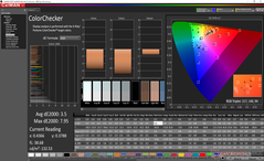 ColorChecker después de la calibraciónon