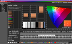 Análisis de color (precalibración)