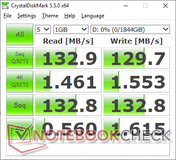 CDM 5.5 (Disco duro secundario)