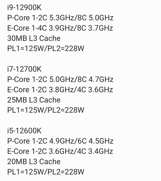 Relojes y límites de potencia de los Intel Alder Lake Core i9-12900K, Core i7-12700K y Core i5-12600K. (Fuente de la imagen: Zhihu)