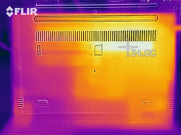 Distribución de calor en la parte inferior (inactivo)