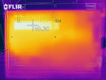 desarrollo de calor en la parte inferior (carga)