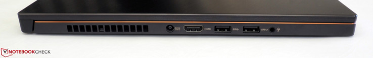 izquierda: corriente, HDMI 2.0, 2x USB 3.0 (1x con carga), clavija estéreo 3.5 mm