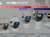 La gama de estaciones de trabajo ThinkPad de Lenovo de 2025 (fuente: Lenovo/ITMedia)
