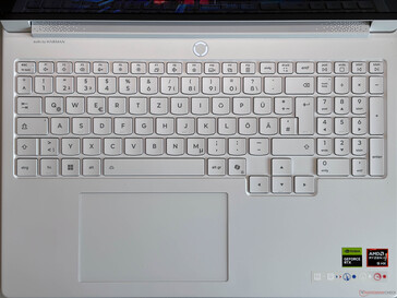 Dispositivos de entrada