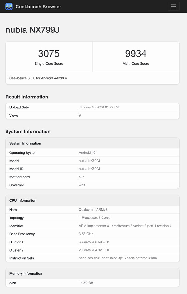 (Fuente de la imagen: Geekbench)