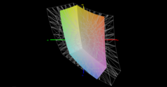 Cobertura del espacio de color (sRGB) - 59,8%