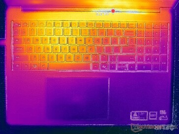 Prueba de estrés con Prime95+FurMark (nivel C)