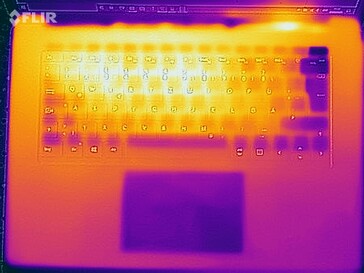 Temperaturas superficiales en la prueba de esfuerzo (arriba)