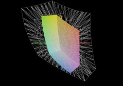 Acer Nitro V 16 AI vs Pantalla P3