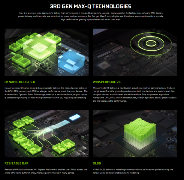 (Fuente de la imagen: NVIDIA)