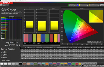 Colores mezclados (calibrados, espacio de color objetivo: sRGB)