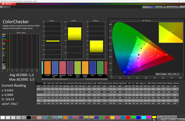 Fidelidad del color (modo de pantalla natural, espacio de color de destino sRGB)