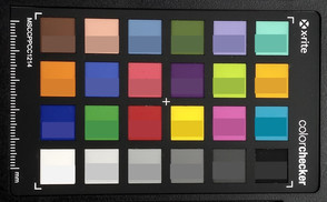 ColorChecker: El color de destino se muestra en la mitad inferior de cada campo.