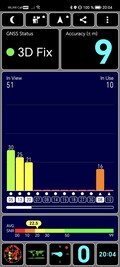 Seguimiento GNSS: en interiores