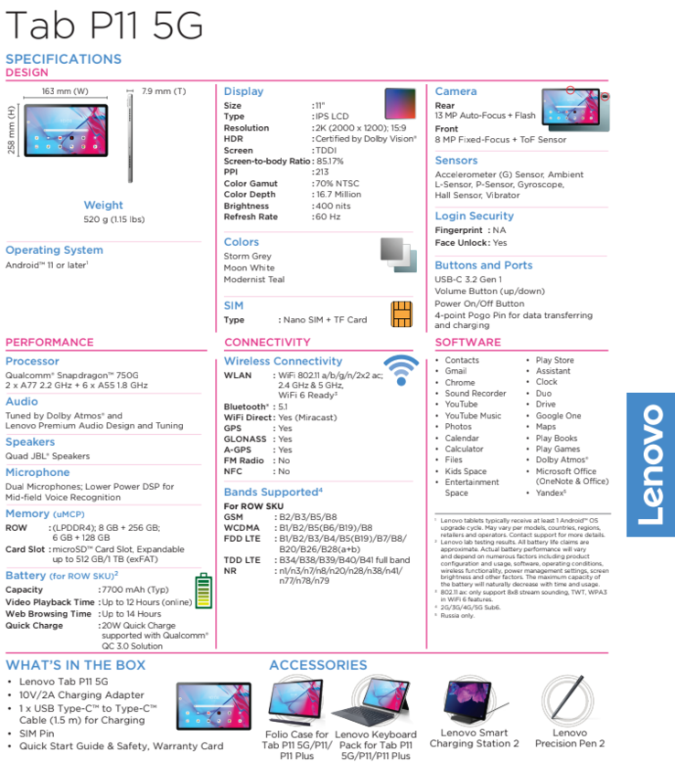 Especificaciones del Lenovo Tab P11 5G (imagen vía Lenovo)
