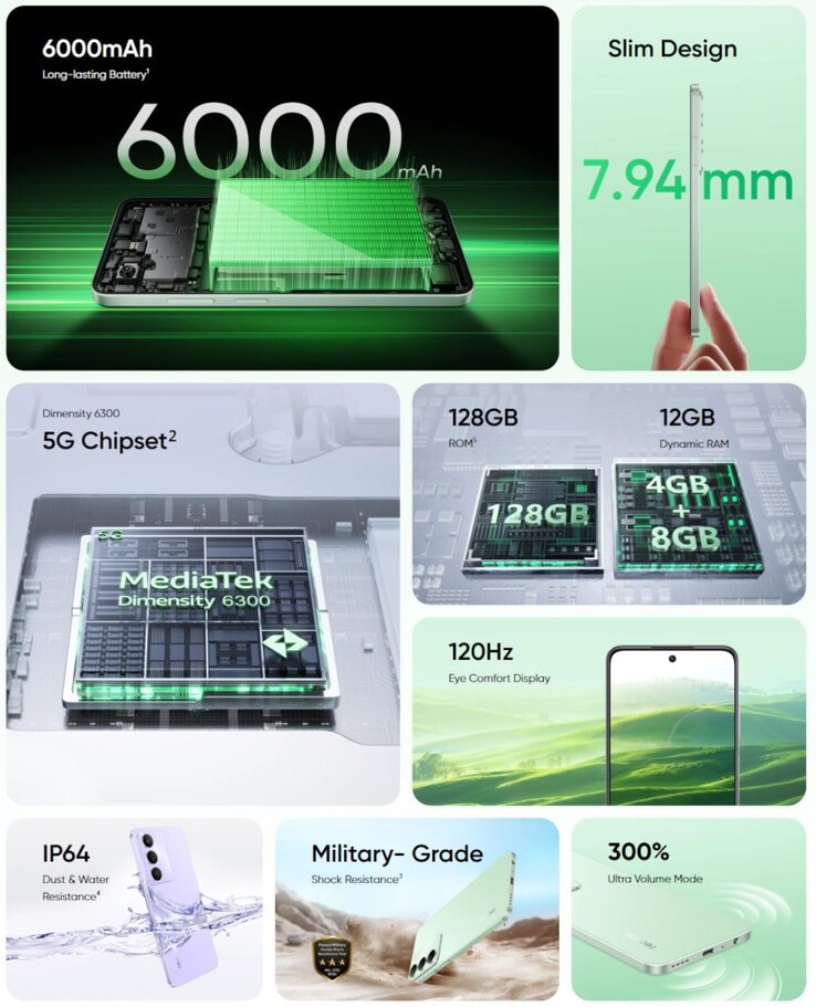 Características principales del Realme C73 5G (Fuente de la imagen: Realme)