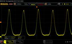 PWM a brillo mínimo con la función 480 Hz activada (amplitud: 14,56 %)