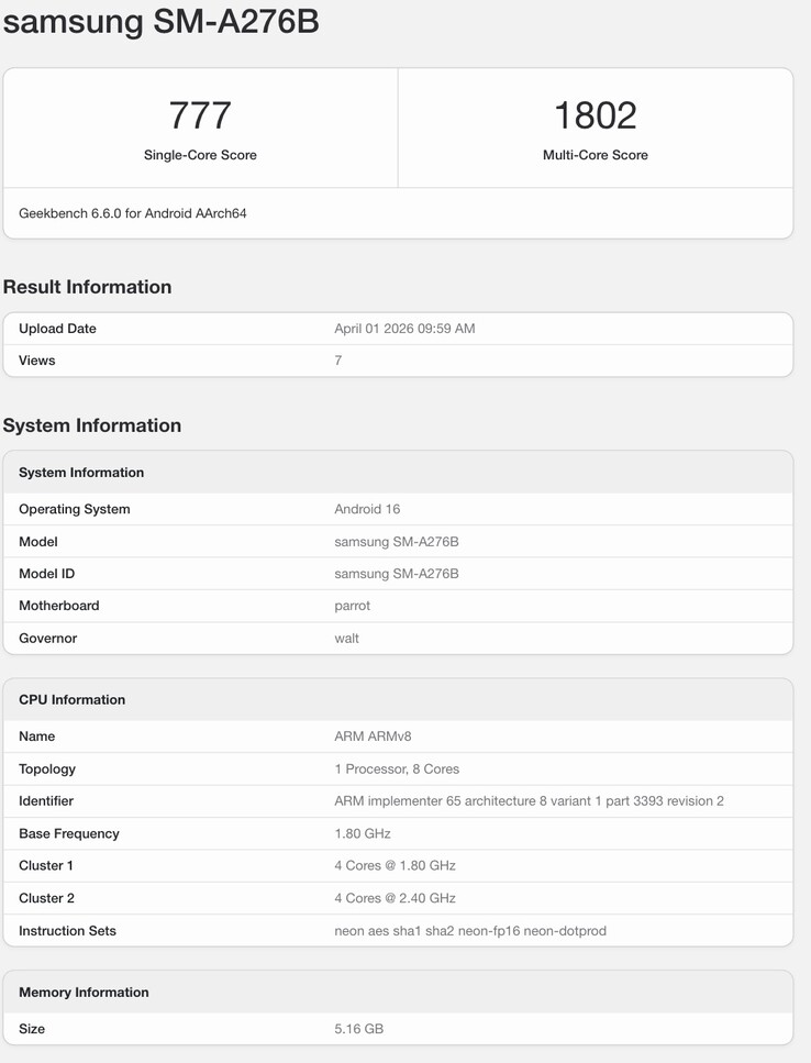 Listado de Geekbench del próximo teléfono de Samsung.