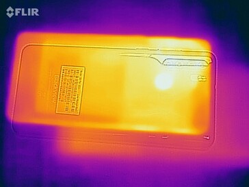 Mapa de calor abajo